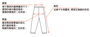 休閒褲訂製, 訂造褲款