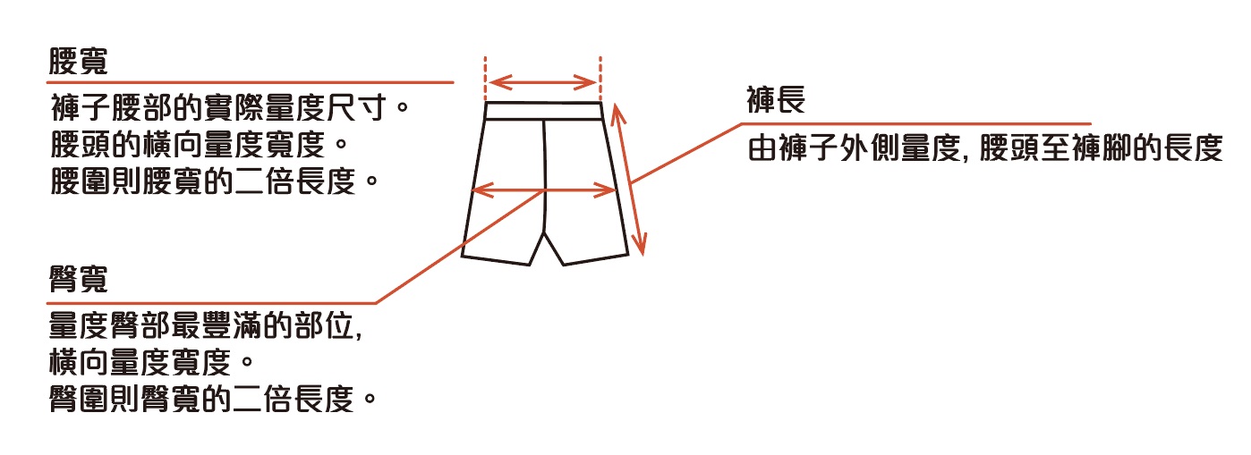 短褲量度方法