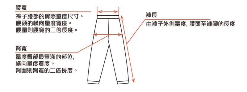 長褲正確量度方法