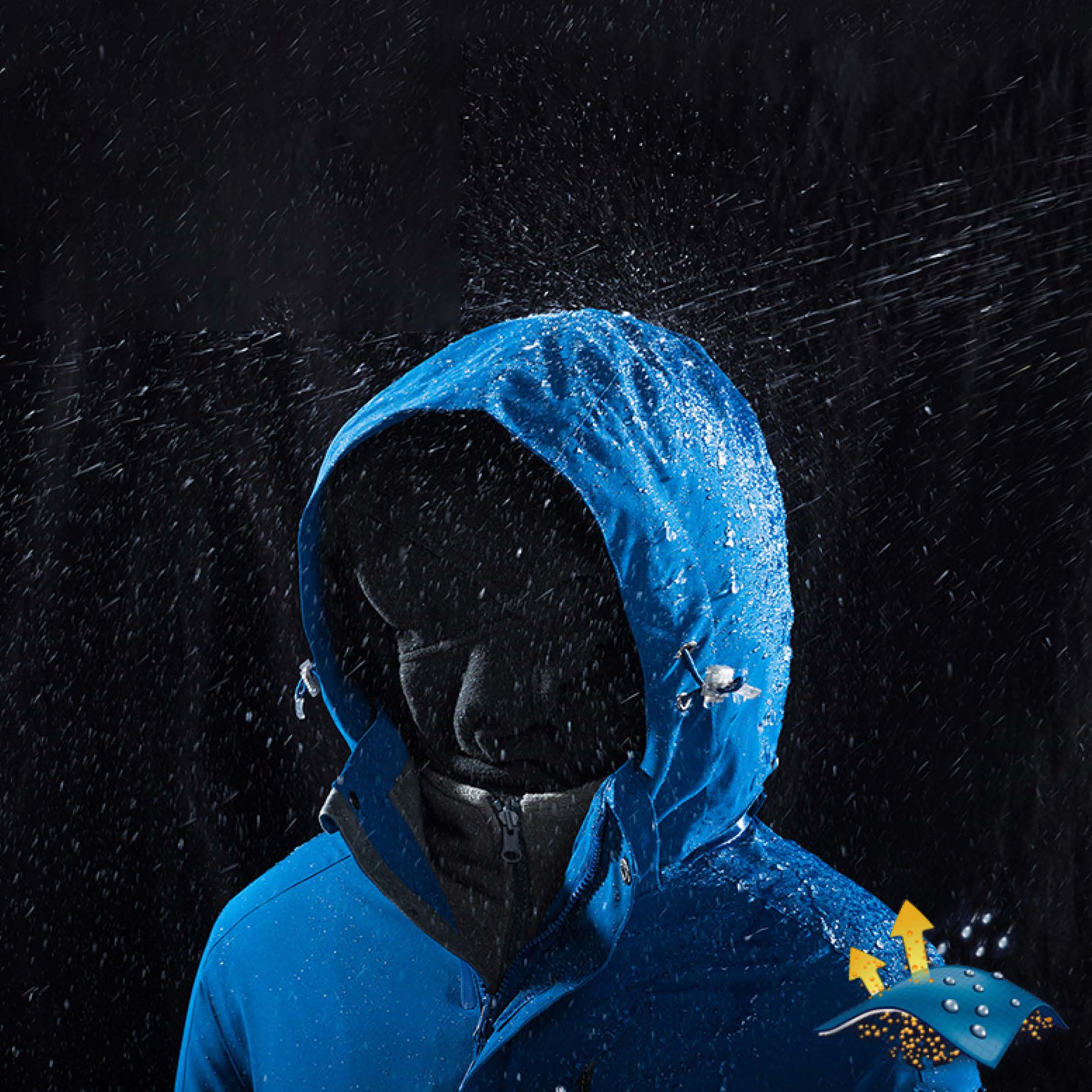 風褸訂造, 訂製風褸, 風褸印刷